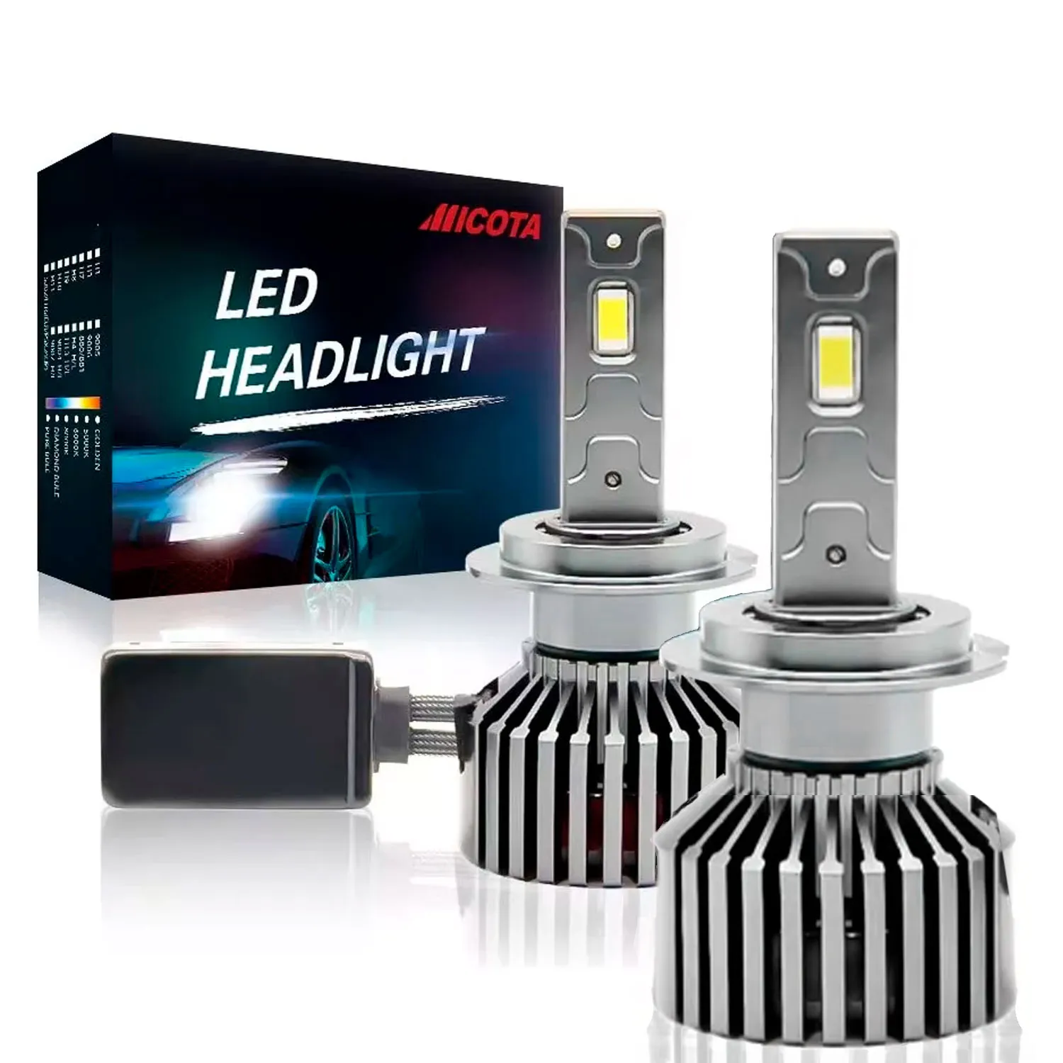 KIT DE LED G40  H13 9-32V 160W 6500K 15000LM   3570 WITH FAN 2 SIDES